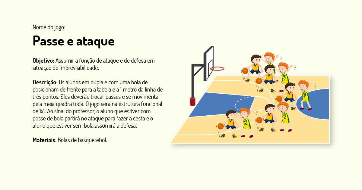 Empunhadura e passes no jogo de basquete - Blog do Portal Educação