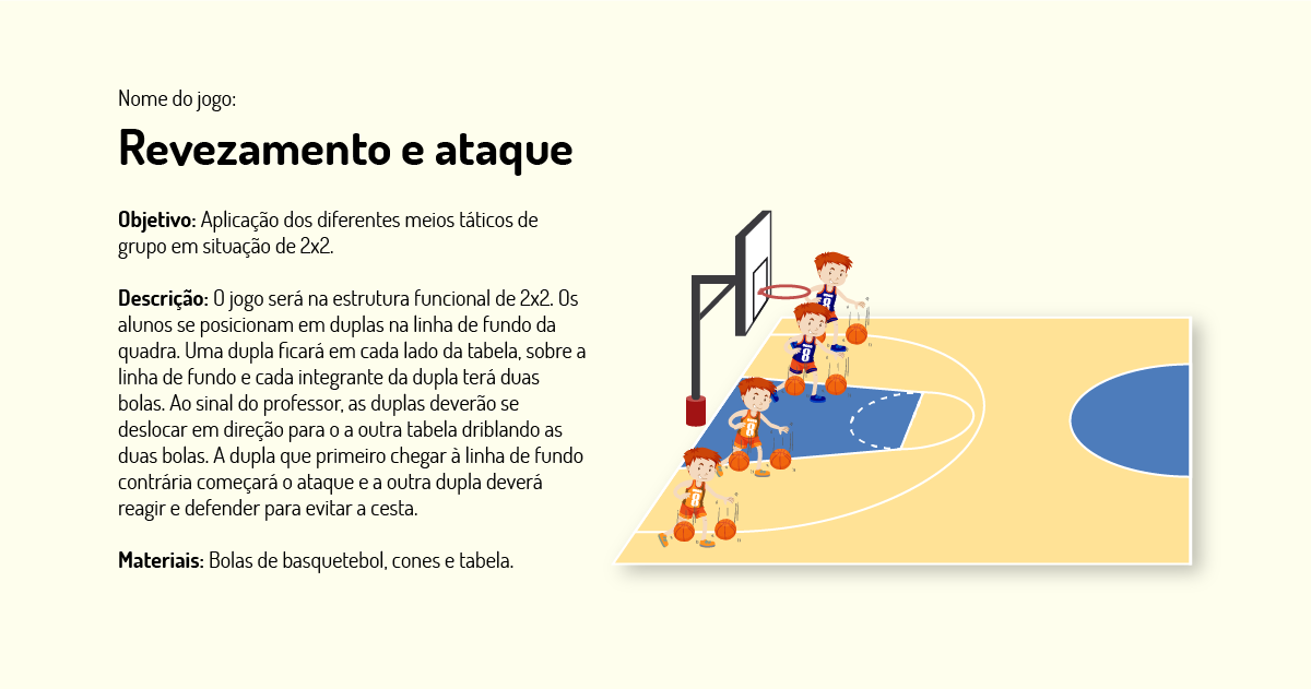 Livro de Exercícios para Educação Física: Basquetebol - II - Saída em  Drible Direto / Cruzado