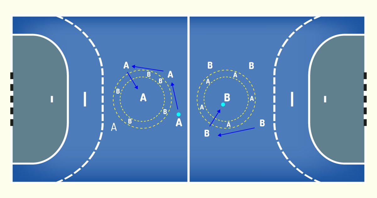 Qual é a função de oposto no vôlei? Entenda o papel de cada posição em  quadra